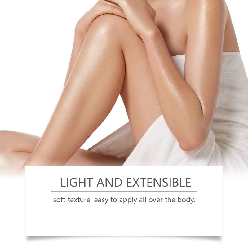 Body Moisturizing Cream