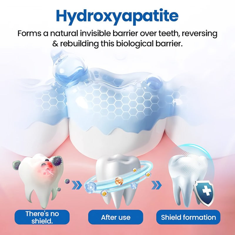 Mint-flavored dental care serum