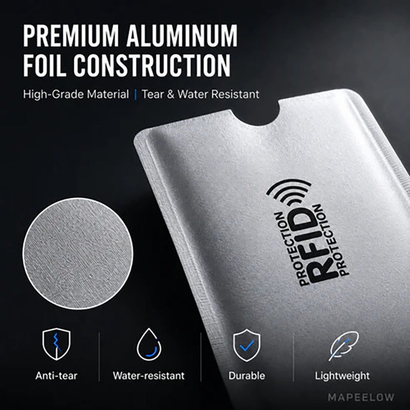 RFID-blocking credit card holder