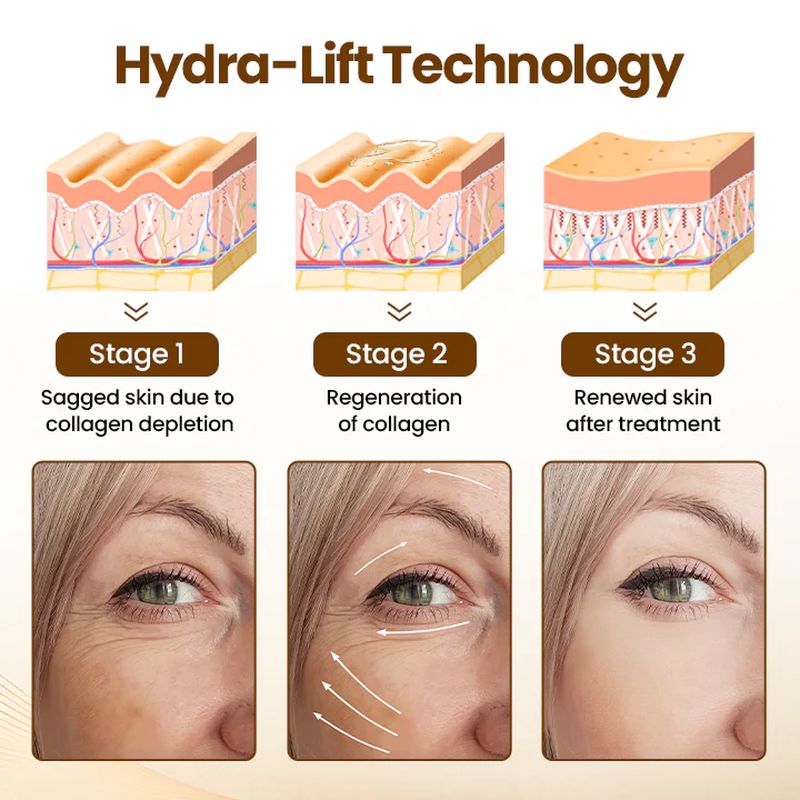 10-second anti-wrinkle essence