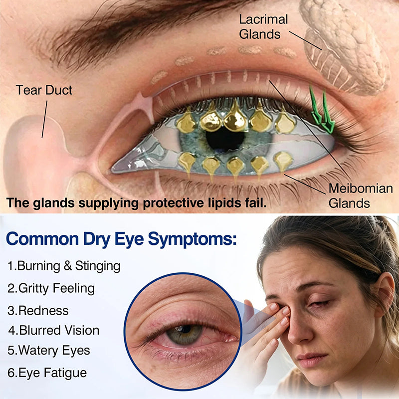 Nano-care Eye Drops