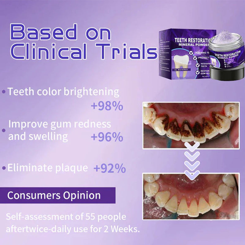 Dental Restoration Mineral Powder