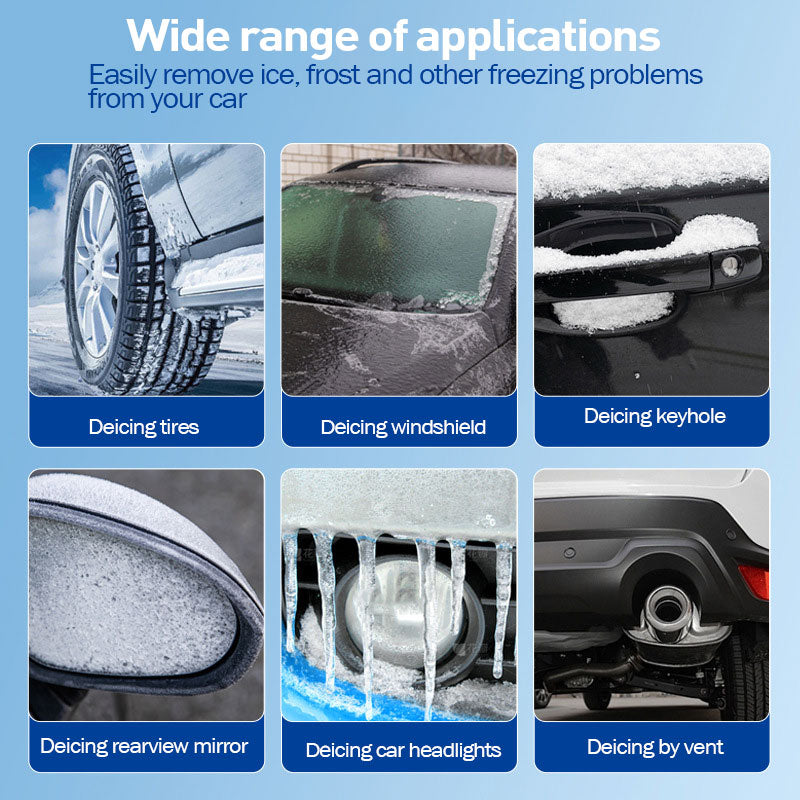 Car windshield defrosting, snow melting and de-icing agents