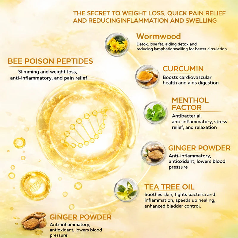 Bee Venom Lymphatic Drainage Slimming Patch