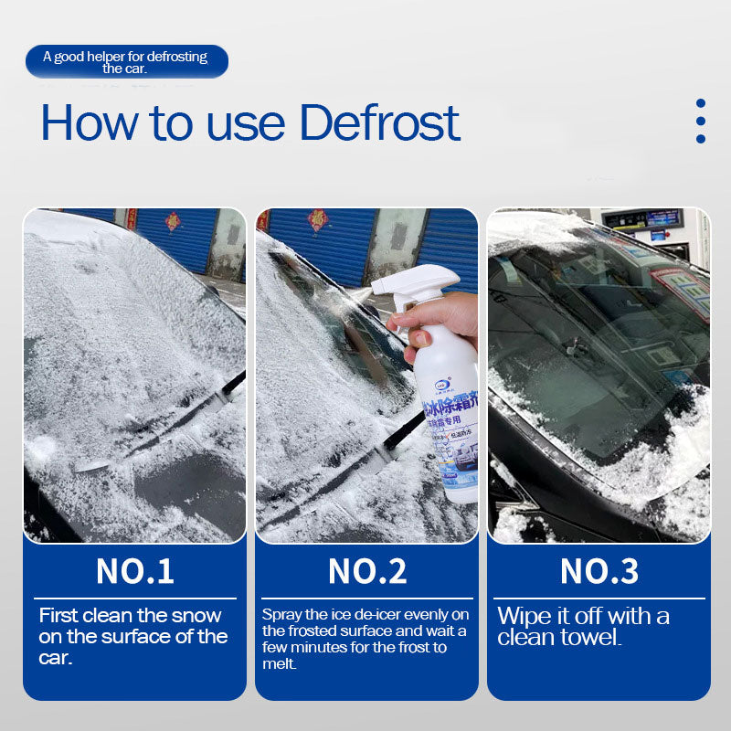 Car windshield defrosting, snow melting and de-icing agents