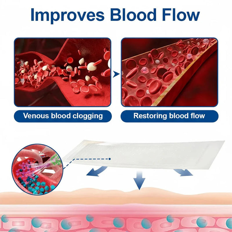 VeinEase microneedle treatment patch