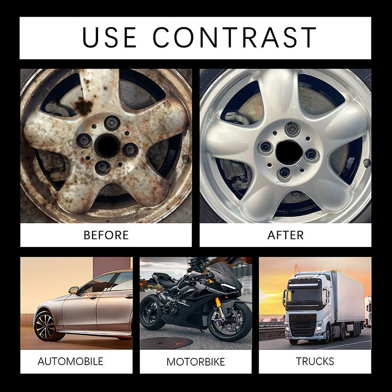 Automotive Rust Remover and Cleaner