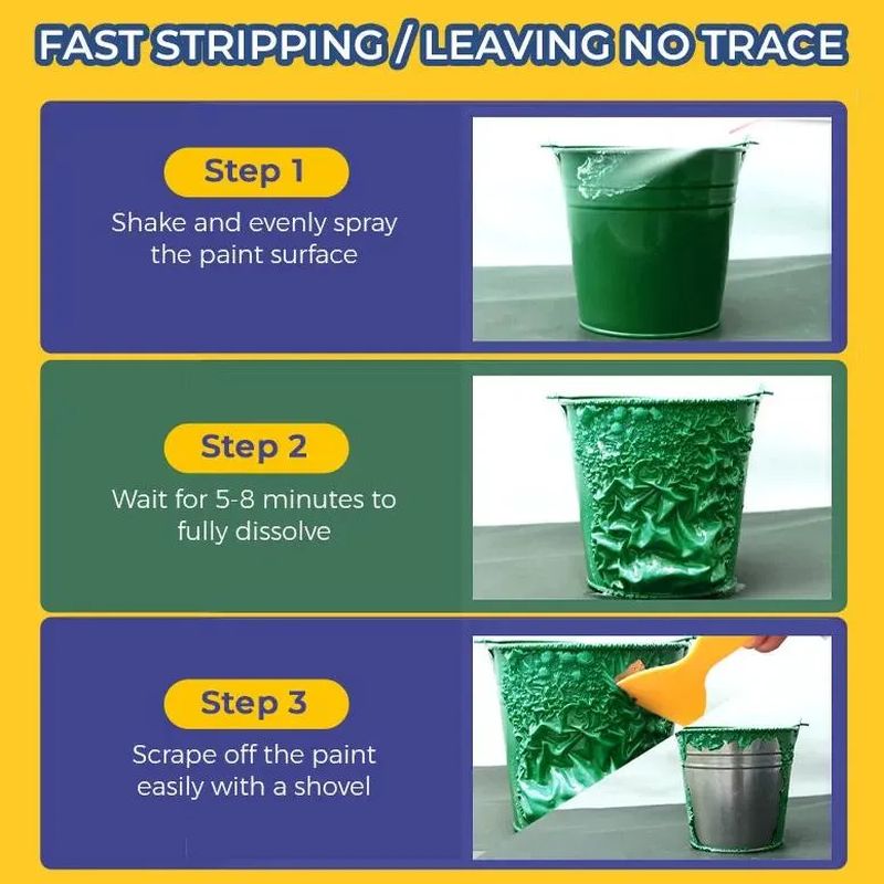 Effective paint stripper