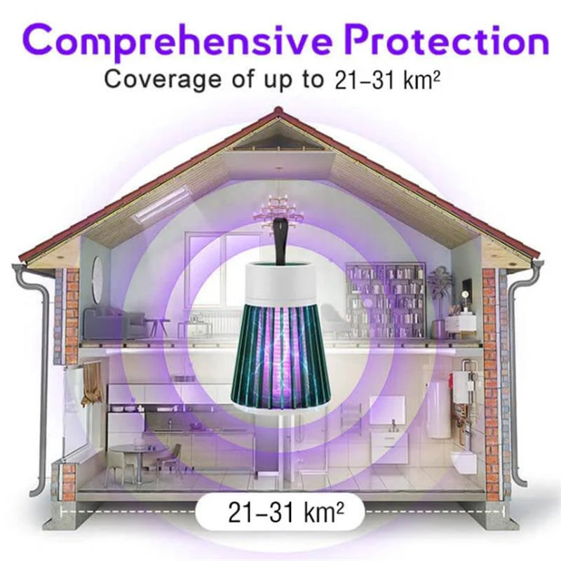 Portable USB electric mosquito killer lamp