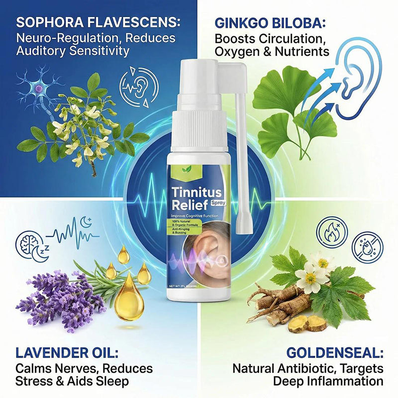 Gentle and soothing ear care spray