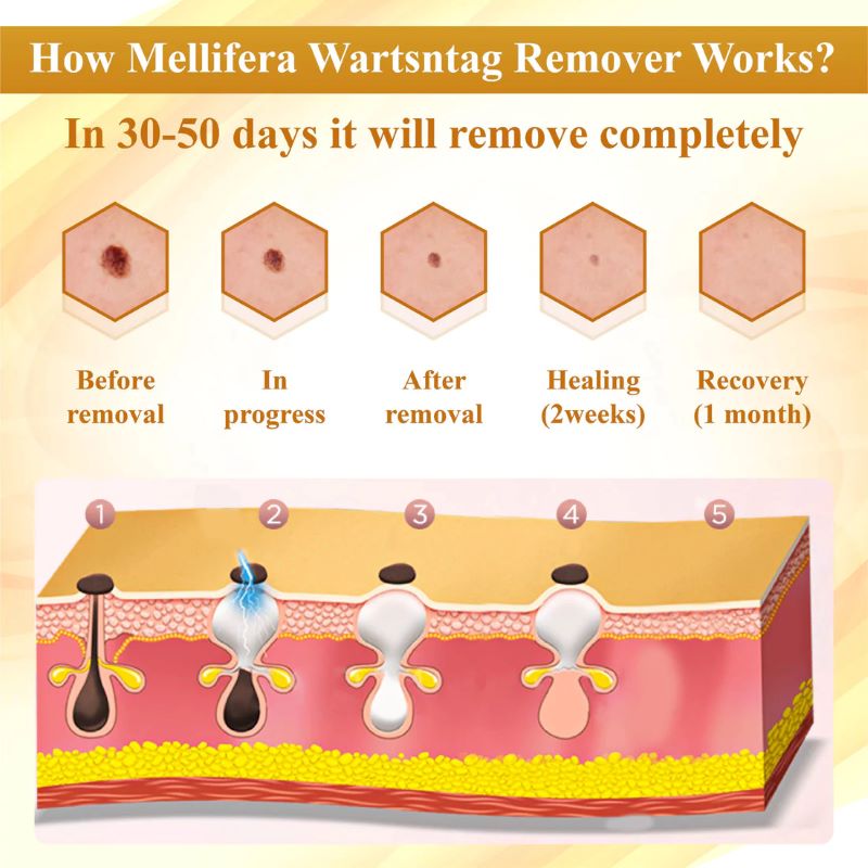 Condense Mellifera Venom Skin Repairing cream