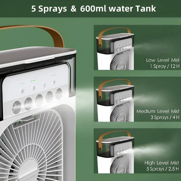 Portable Air Conditioner Fan