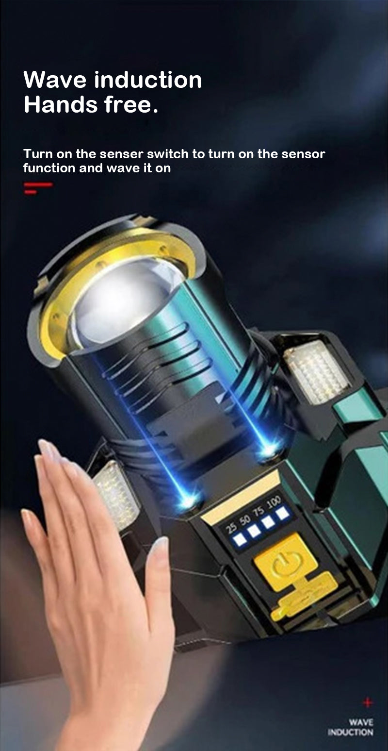 Rechargeable super bright sensor headlight