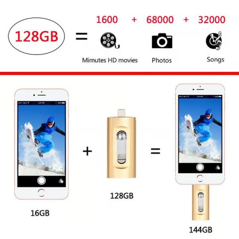 3 in 1 large capacity USB flash drive for mobile phone and computer