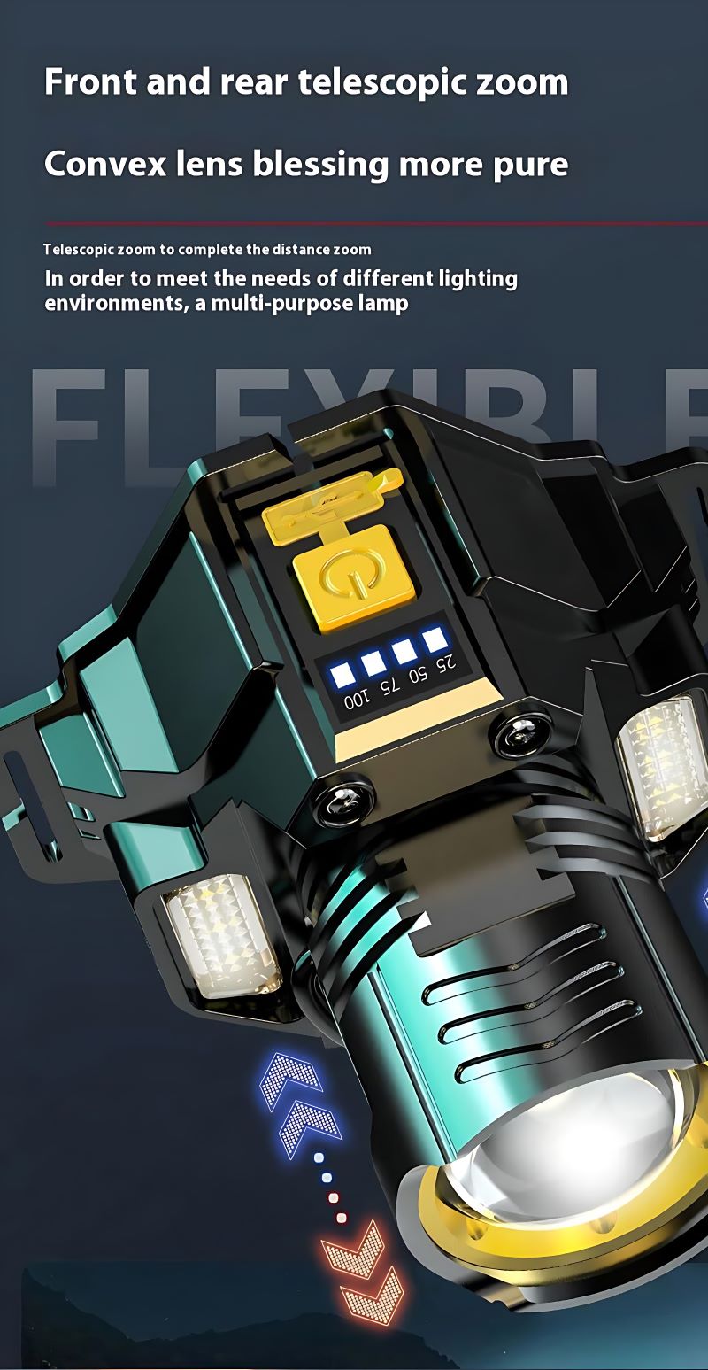 Rechargeable super bright sensor headlight