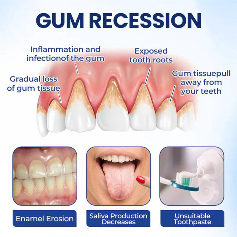 BeeTakt Oral Repair Solution