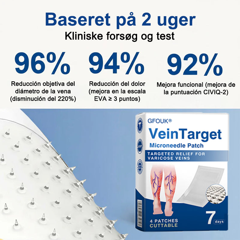 VeinEase mikronålebehandlingsplaster