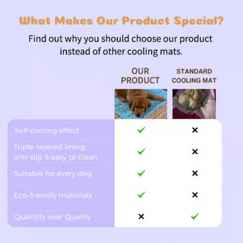 Cooling Mat for Dogs (4x More Effective)