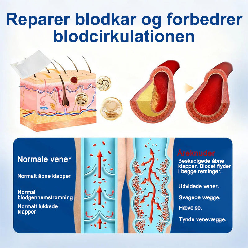 VeinEase mikronålebehandlingsplaster