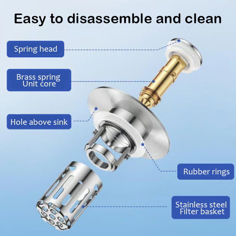 2-in-1 Bathroom Pop-Up Sink Stopper