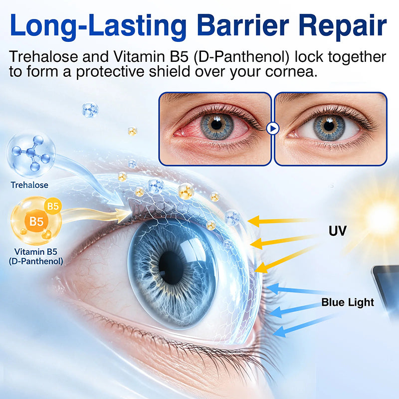 Nano-care Eye Drops