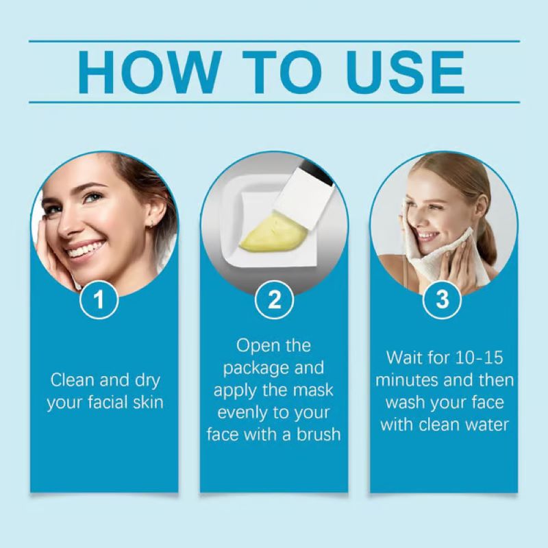 Facial Mask | Hydrating Gift Skincare Face Mask for Smooth Skin Repair