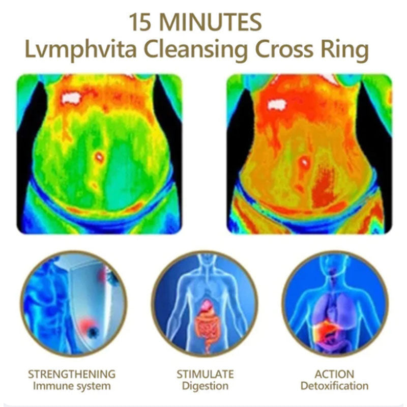 Magnetic Moissanite Lymphatic Drainage Ring
