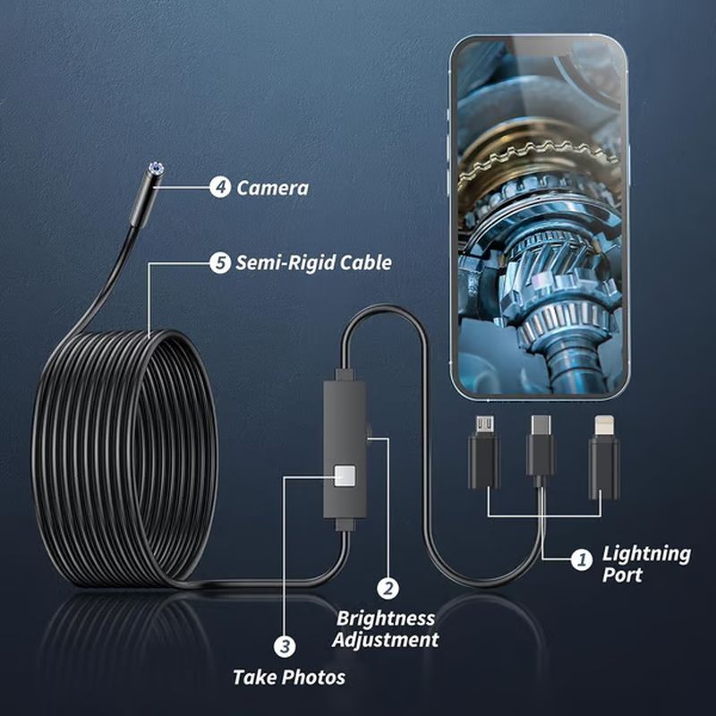 🔎 Plug and play endoscope camera