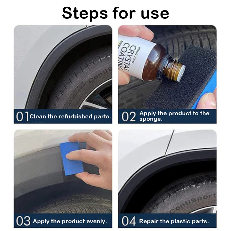 Plastic parts refurbishment coating agent