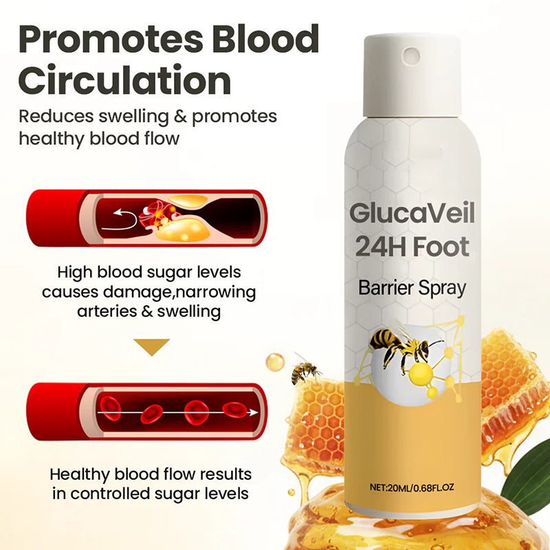 Foot Protection Spray