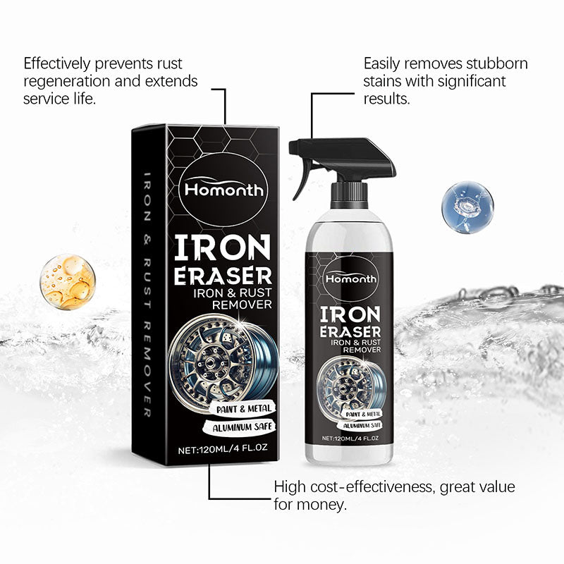 Automotive Rust Remover and Cleaner