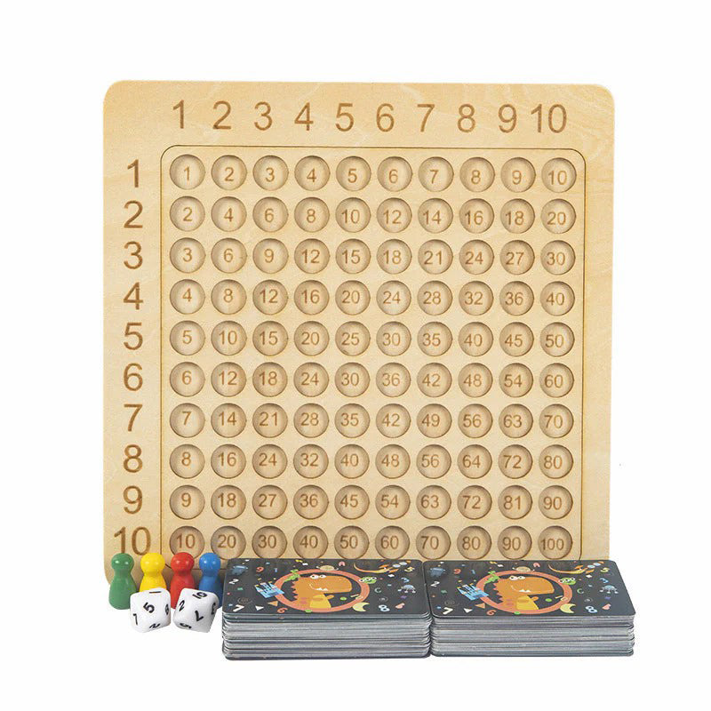 MULTIPLICATION CHART