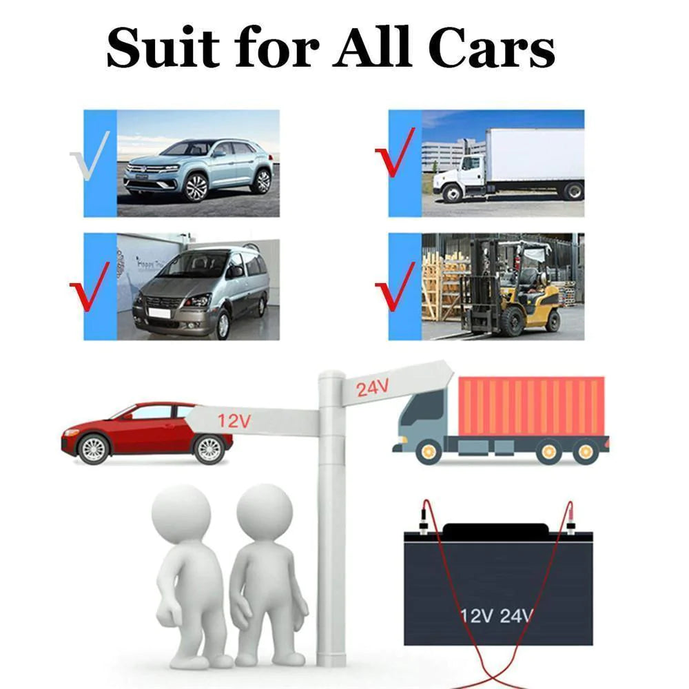 Portable Car Heater Defrosts Defogger