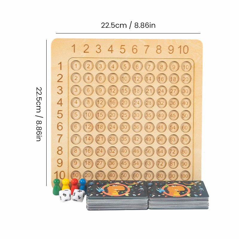 MULTIPLICATION CHART