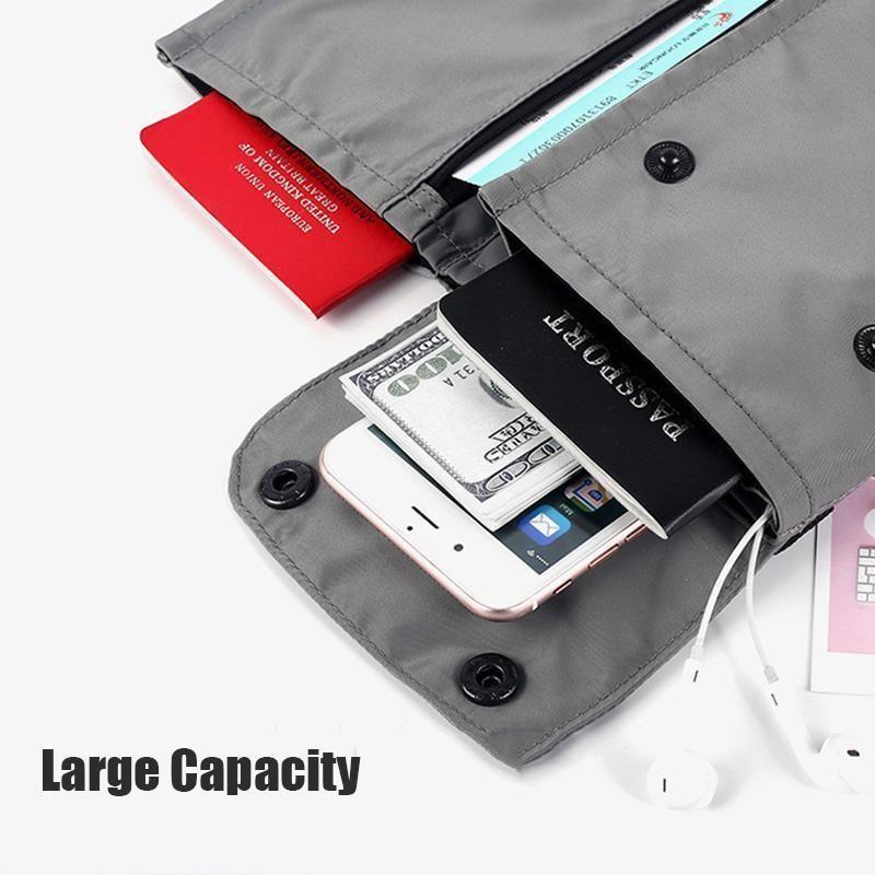 RFID Blocking Travel Bag Passport Holder