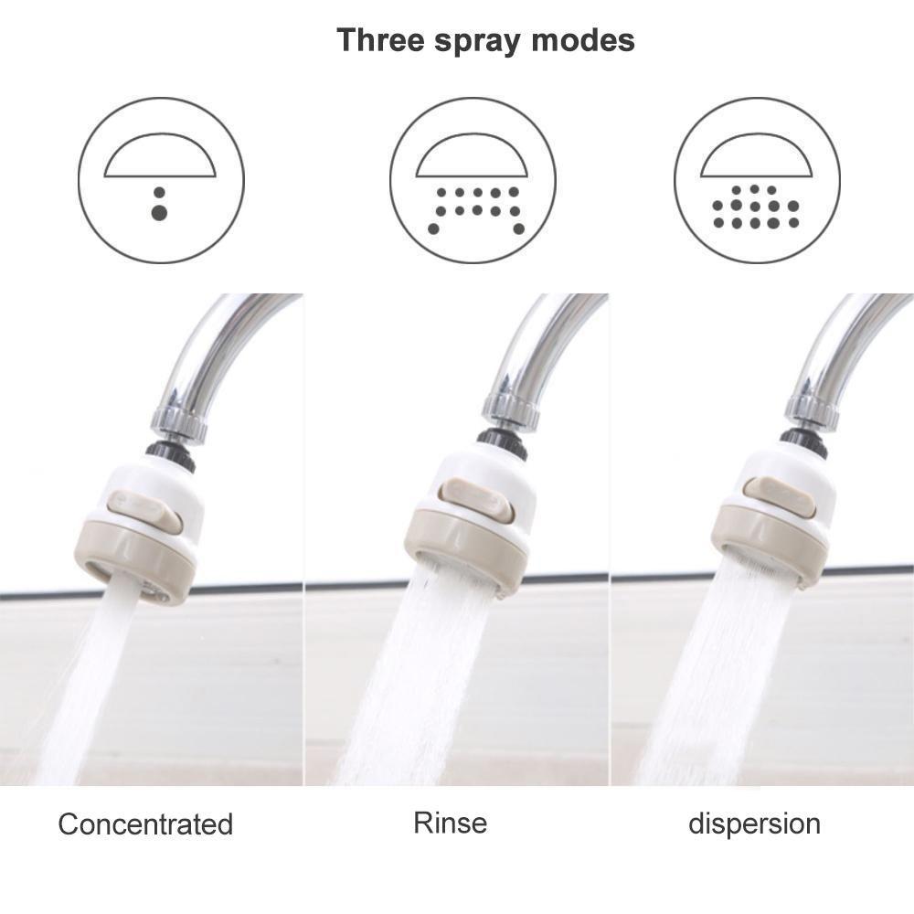 360 ° rotatable, faucet adapter