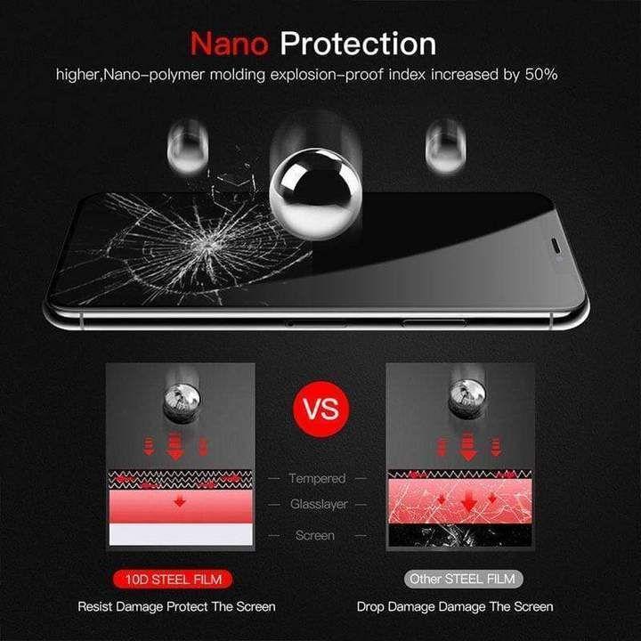 4D Privacy Screen Protector