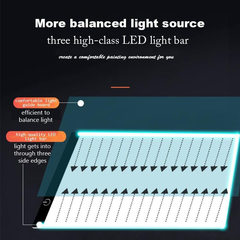 LED Artist Tracing Table