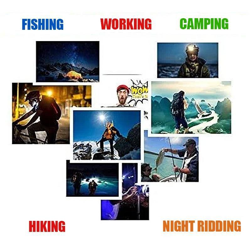 Pro-Ultra Bright LED Light