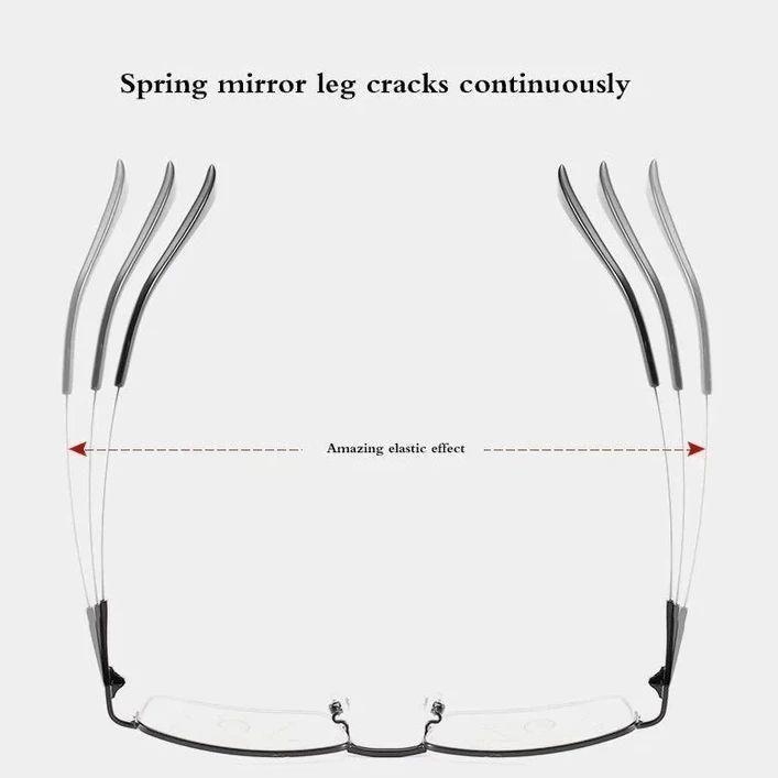Progressive Far and Near Dual-use Reading Glasses