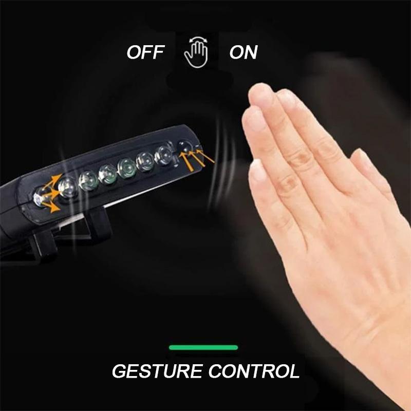 Pro-Ultra Bright LED Light