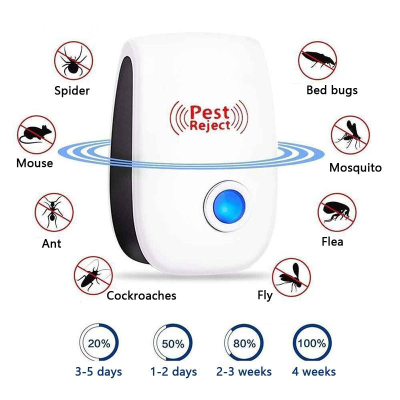 Electronic Insect Repellent Indoor Pest Control