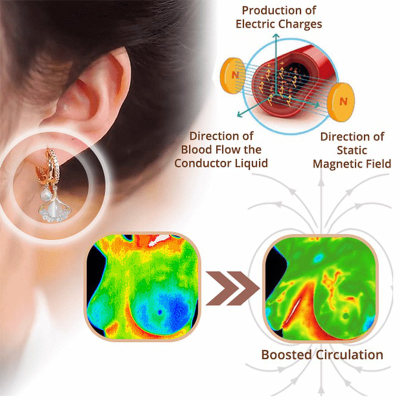 Magnetic Therapy Detox Germanium Earrings