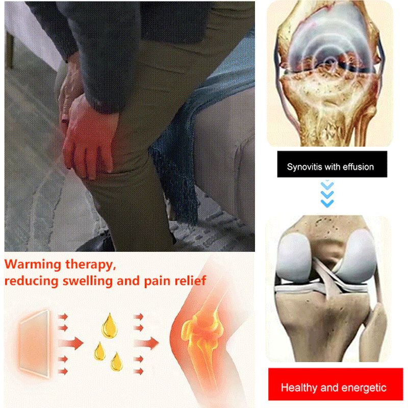 Specific pain relief patch for knee synovitis