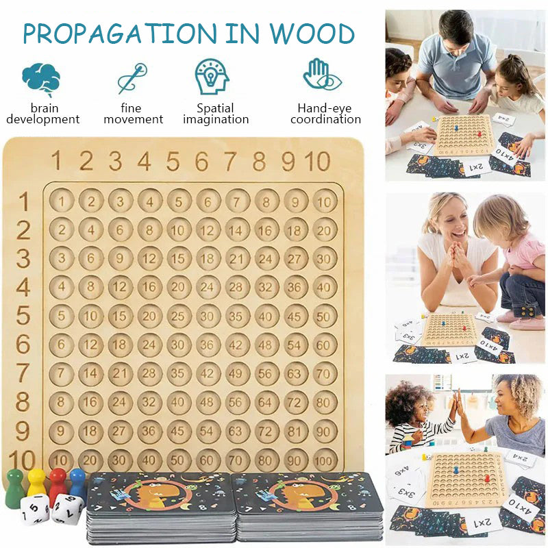 MULTIPLICATION CHART