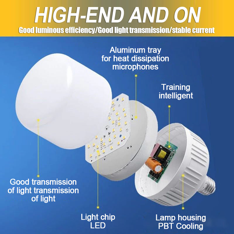Automatic motion sensor LED light