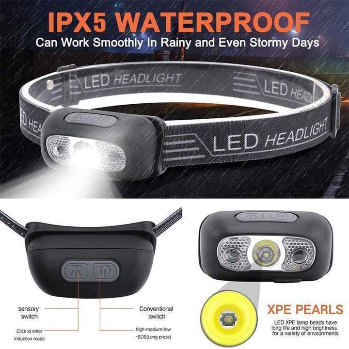 LED outdoor activities headlamp