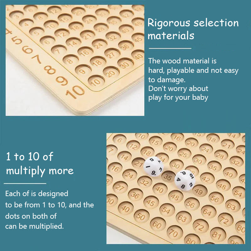 MULTIPLICATION CHART