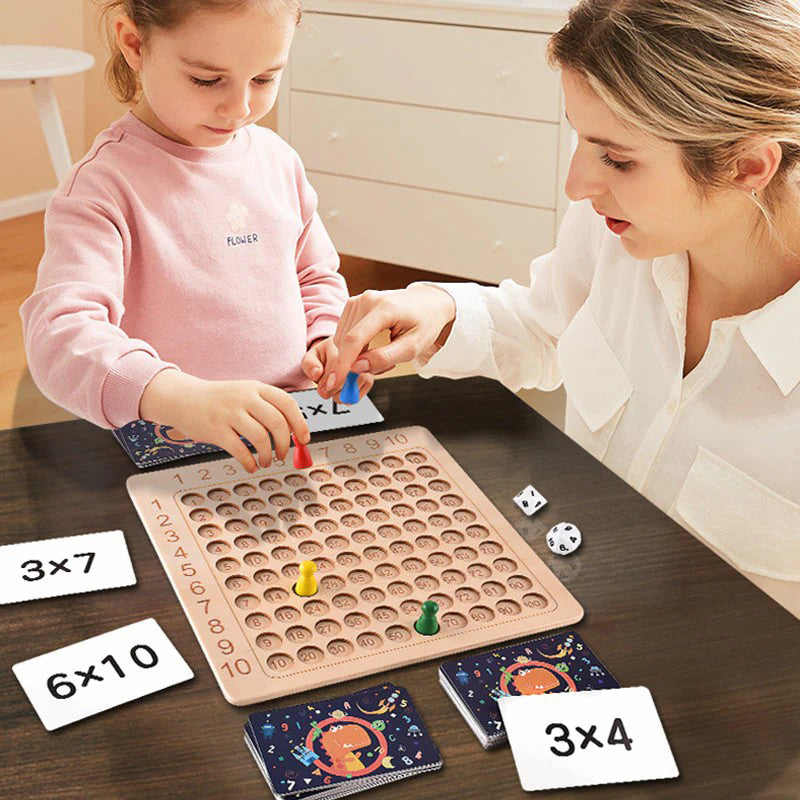 MULTIPLICATION CHART